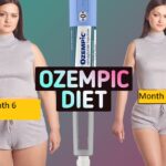 allintitle:how to get prescribed ozempic for weight loss