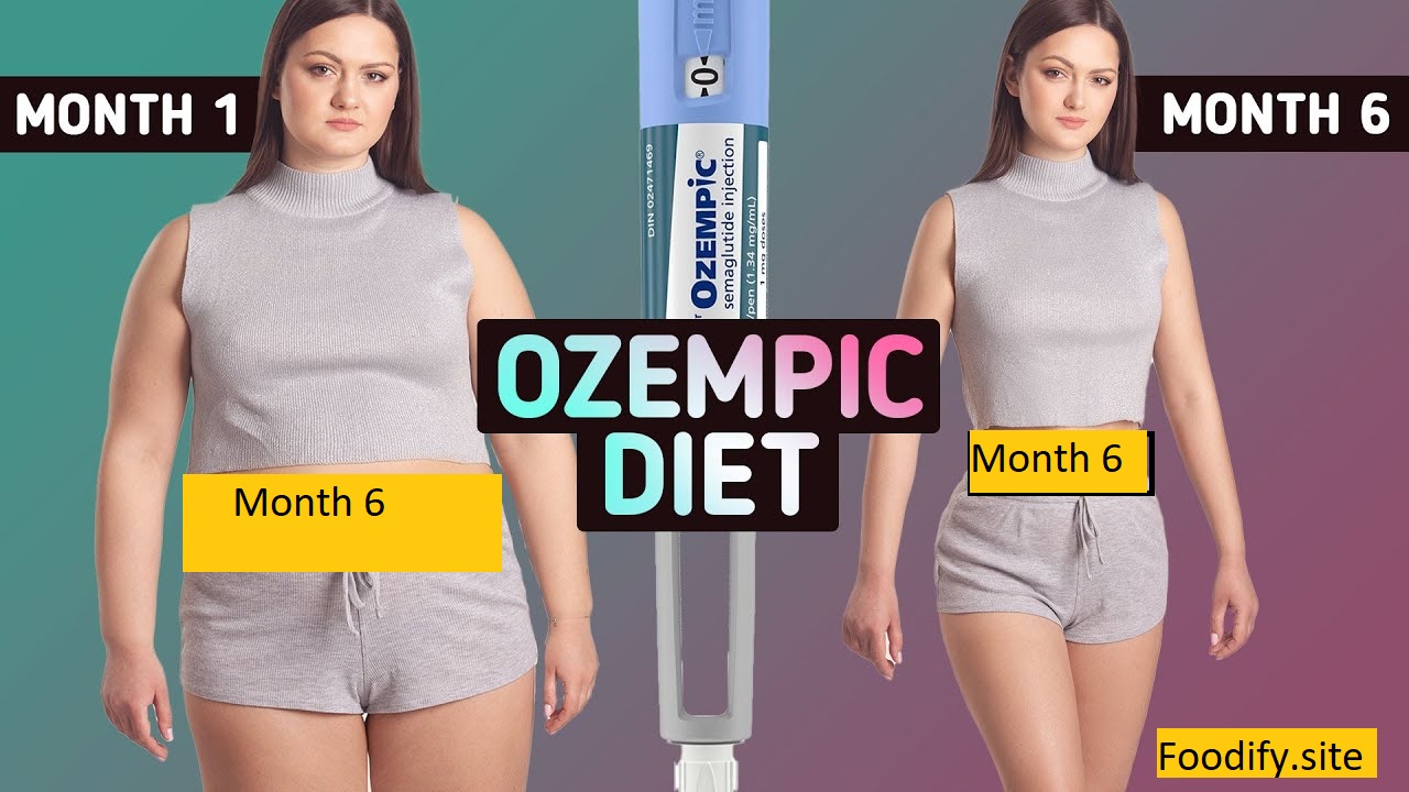 allintitle:how to get prescribed ozempic for weight loss